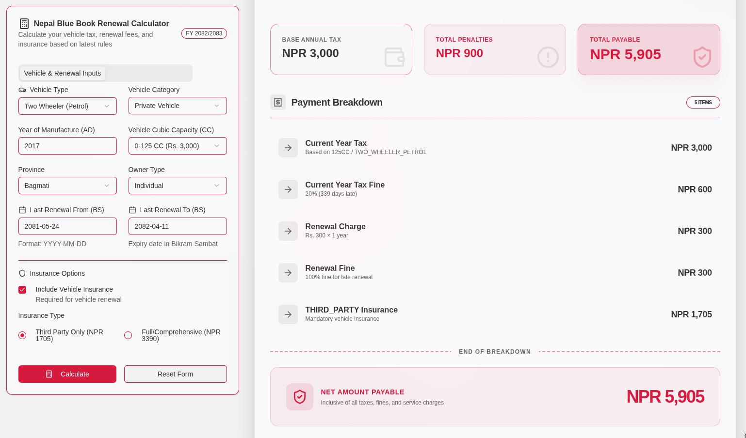 Example of BlueBook tax ,renewal fee, and insurance charge calculation